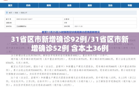 31省区市新增确诊92例/31省区市新增确诊52例 含本土36例