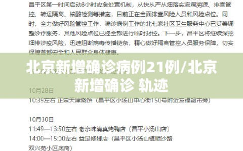 北京新增确诊病例21例/北京新增确诊 轨迹