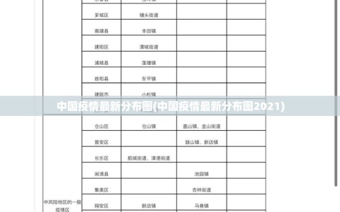 中国疫情最新分布图(中国疫情最新分布图2021)