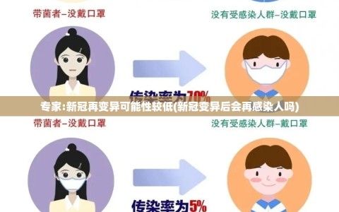 专家:新冠再变异可能性较低(新冠变异后会再感染人吗)