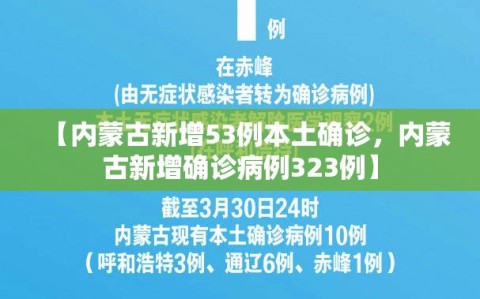 【内蒙古新增53例本土确诊，内蒙古新增确诊病例323例】