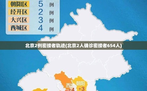 北京2例密接者轨迹(北京2人确诊密接者654人)