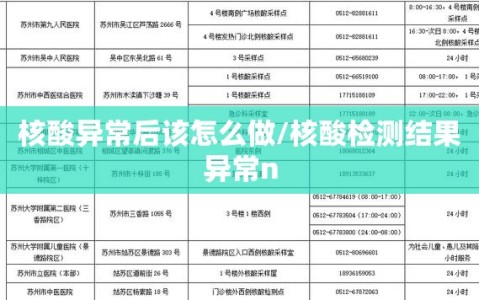 核酸异常后该怎么做/核酸检测结果异常n