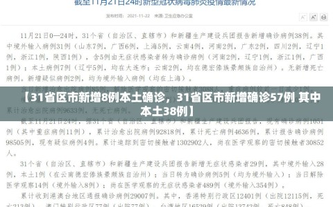 【31省区市新增8例本土确诊，31省区市新增确诊57例 其中本土38例】