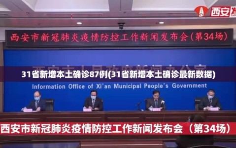 31省新增本土确诊87例(31省新增本土确诊最新数据)