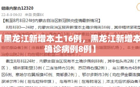 【黑龙江新增本土16例，黑龙江新增本土确诊病例8例】