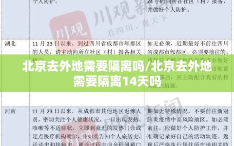 北京去外地需要隔离吗/北京去外地需要隔离14天吗