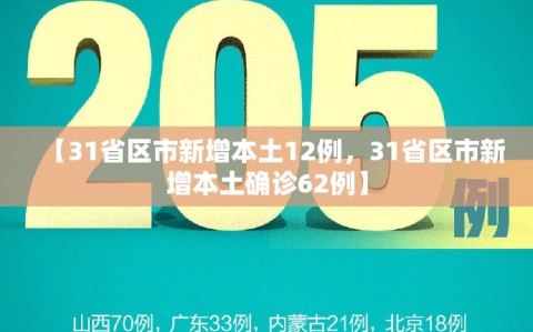 【31省区市新增本土12例，31省区市新增本土确诊62例】