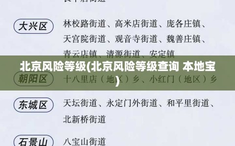 北京风险等级(北京风险等级查询 本地宝)
