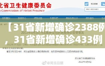 【31省新增确诊2388例，31省新增确诊433例】