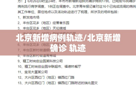 北京新增病例轨迹/北京新增确诊 轨迹