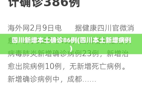 四川新增本土确诊86例(四川本土新增病例)