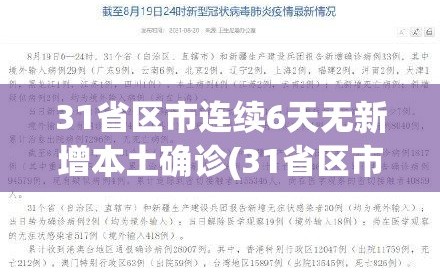 31省区市连续6天无新增本土确诊(31省区市连续5天本土无新增)