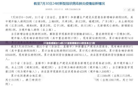 31省新增确诊13例/31省新增确诊33例含本土1例