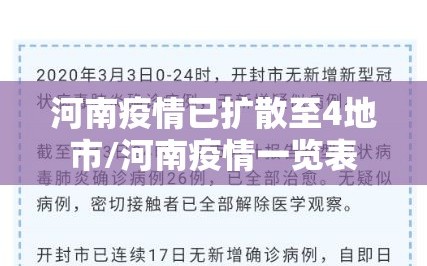 河南疫情已扩散至4地市/河南疫情一览表
