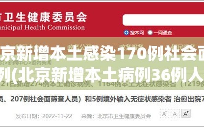北京新增本土感染170例社会面14例(北京新增本土病例36例人员信息)