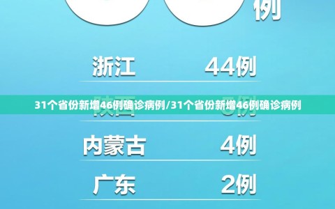 31个省份新增46例确诊病例/31个省份新增46例确诊病例