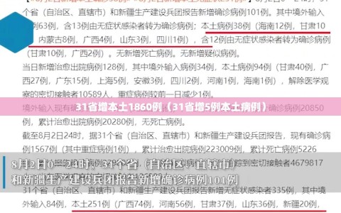 31省增本土1860例（31省增5例本土病例）