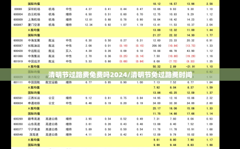 清明节过路费免费吗2024/清明节免过路费时间