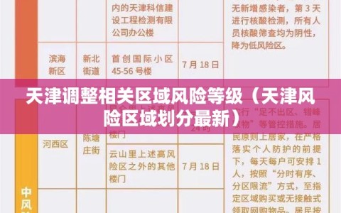 天津调整相关区域风险等级（天津风险区域划分最新）