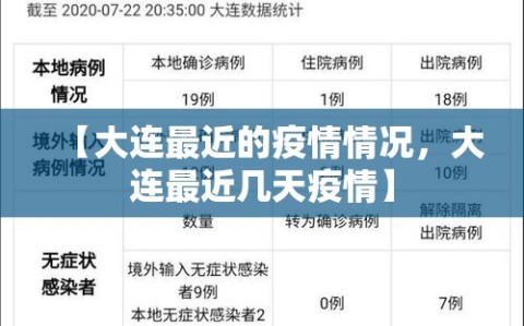【大连最近的疫情情况，大连最近几天疫情】