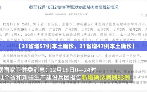 【31省增57例本土确诊，31省增47例本土确诊】