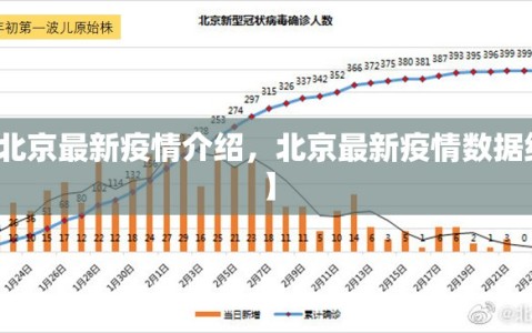 【北京最新疫情介绍，北京最新疫情数据统计】