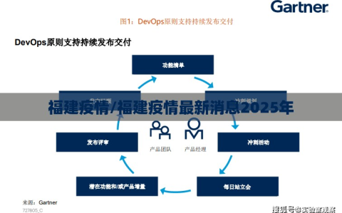 福建疫情/福建疫情最新消息2025年