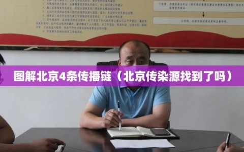 图解北京4条传播链（北京传染源找到了吗）
