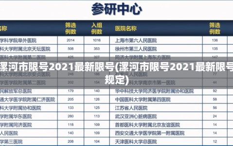 漯河市限号2021最新限号(漯河市限号2021最新限号规定)