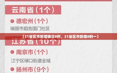 【31省区市新增确诊8例，31省区市新增8例一】