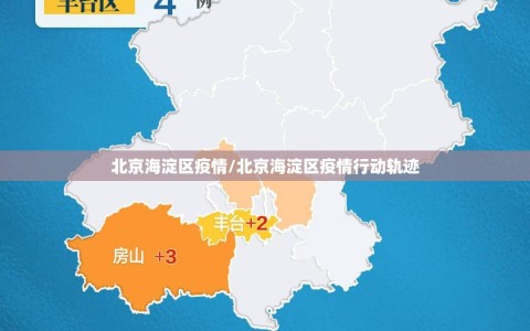 北京海淀区疫情/北京海淀区疫情行动轨迹