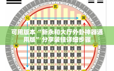可用版本“新永和大厅外卦神器通用版”分享装挂详细步骤