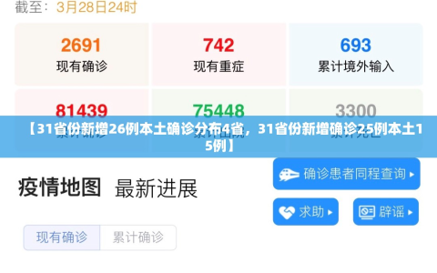 【31省份新增26例本土确诊分布4省，31省份新增确诊25例本土15例】