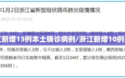 浙江新增13例本土确诊病例/浙江新增10例疑似