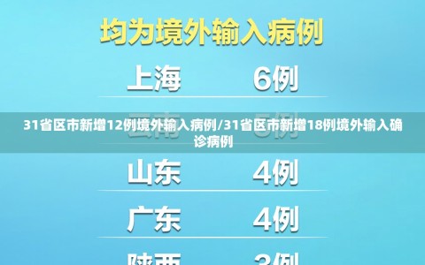 31省区市新增12例境外输入病例/31省区市新增18例境外输入确诊病例