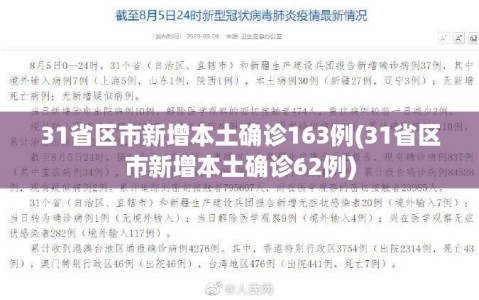 31省区市新增本土确诊163例(31省区市新增本土确诊62例)
