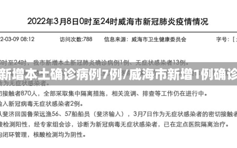 威海新增本土确诊病例7例/威海市新增1例确诊病例