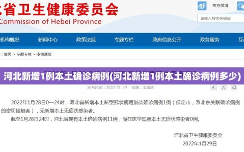 河北新增1例本土确诊病例(河北新增1例本土确诊病例多少)