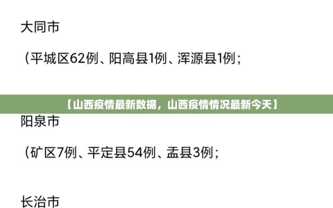 【山西疫情最新数据，山西疫情情况最新今天】