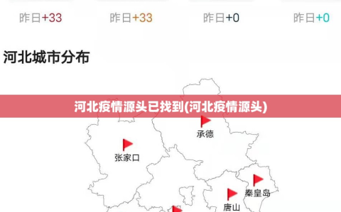 河北疫情源头已找到(河北疫情源头)