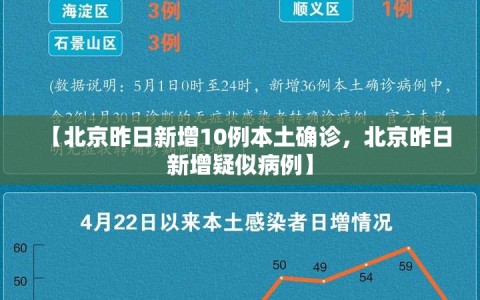 【北京昨日新增10例本土确诊，北京昨日新增疑似病例】