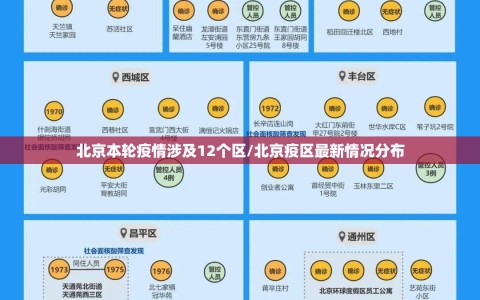 北京本轮疫情涉及12个区/北京疫区最新情况分布