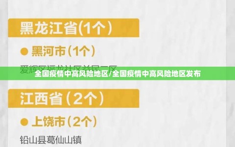 全国疫情中高风险地区/全国疫情中高风险地区发布