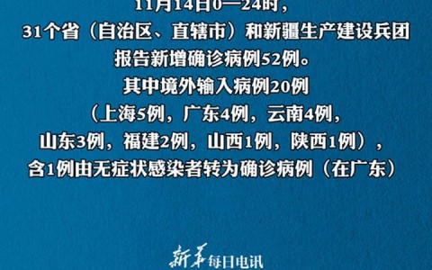 31省昨增1217例确诊(31省份昨日新增7例确诊)