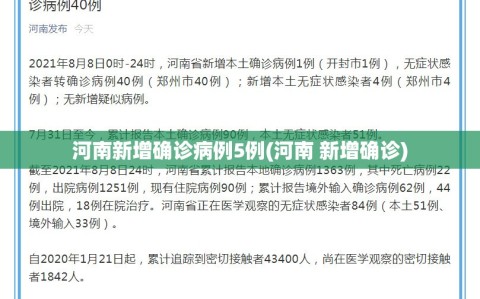河南新增确诊病例5例(河南 新增确诊)
