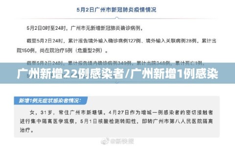 广州新增22例感染者/广州新增1例感染