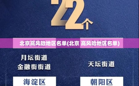 北京高风险地区名单(北京 高风险地区名单)