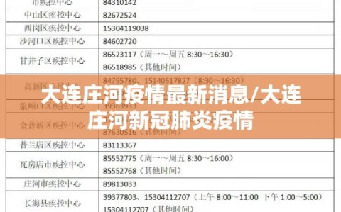 大连庄河疫情最新消息/大连庄河新冠肺炎疫情