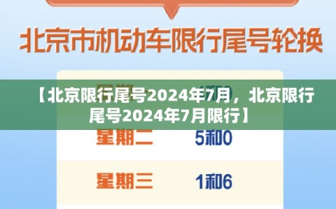 【北京限行尾号2024年7月，北京限行尾号2024年7月限行】